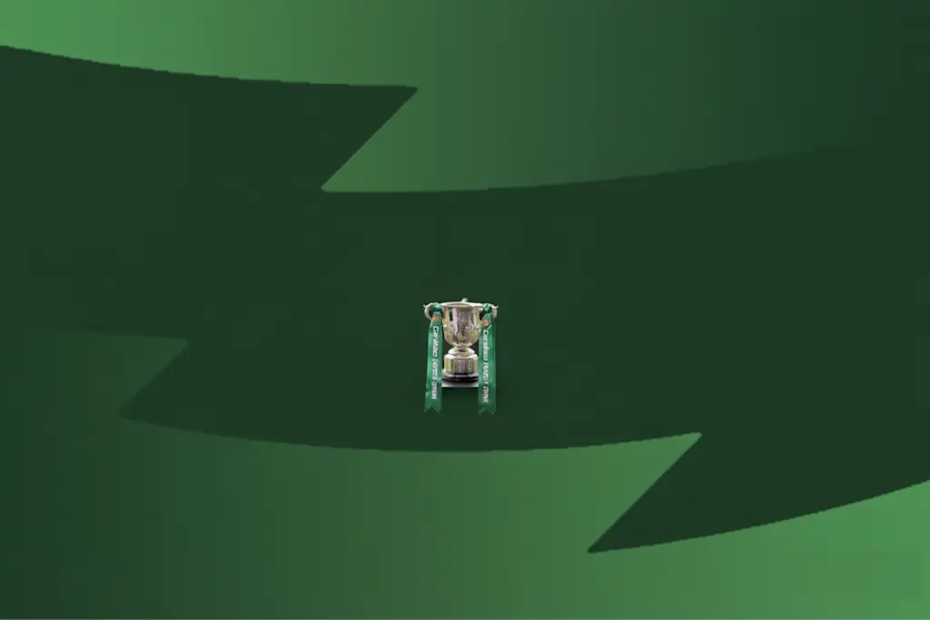card header image